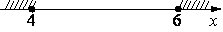 Рисунок 4 к заданию 7