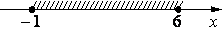 Рисунок к заданию 7
