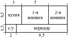 Рисунок к заданию 10