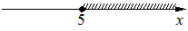 Рисунок 3 к заданию 7