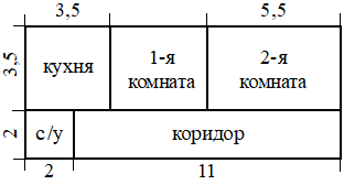 Рисунок к заданию 10