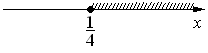 Рисунок 3 к заданию 7