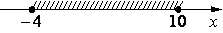Рисунок 2 к заданию 7
