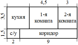 Рисунок к заданию 10
