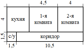 Рисунок к заданию 10