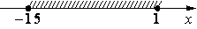 Рисунок 4 к заданию 7