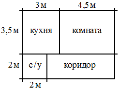 Рисунок к заданию 10
