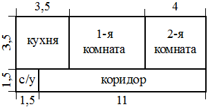 Рисунок к заданию 10