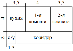 Рисунок к заданию 10