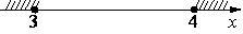 Рисунок 3 к заданию 7