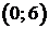 Рисунок 2 к заданию 7