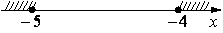 Рисунок 2 к заданию 7
