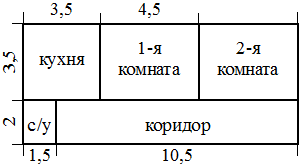 Рисунок к заданию 10