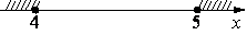 Рисунок 4 к заданию 7