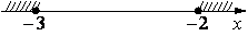 Рисунок 2 к заданию 7