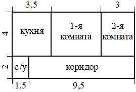 Рисунок к заданию 10