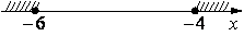 Рисунок 3 к заданию 7