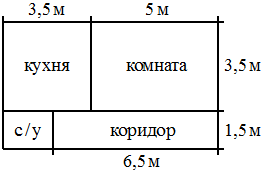 Рисунок к заданию 10