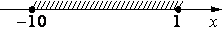 Рисунок 3 к заданию 7