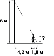 Рисунок к заданию 10