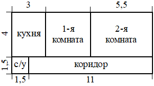 Рисунок к заданию 10