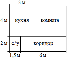 Рисунок к заданию 10