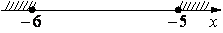 Рисунок 2 к заданию 7