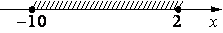 Рисунок к заданию 7