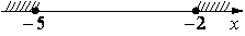 Рисунок к заданию 7