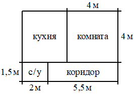 Рисунок к заданию 10
