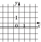 Рисунок 5 к заданию 7