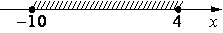 Рисунок 4 к заданию 7