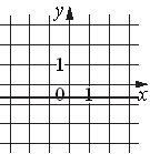 Рисунок 7 к заданию 7