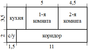 Рисунок к заданию 10