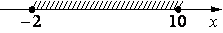 Рисунок 3 к заданию 7