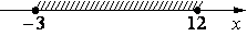 Рисунок к заданию 7