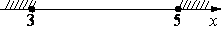 Рисунок к заданию 7