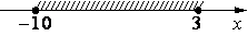 Рисунок 4 к заданию 7