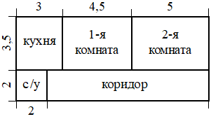 Рисунок к заданию 10