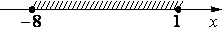 Рисунок 3 к заданию 7