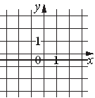 Рисунок 6 к заданию 7