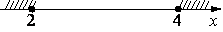 Рисунок 4 к заданию 7