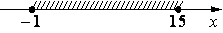 Рисунок 2 к заданию 7
