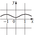 Рисунок 3 к заданию 7
