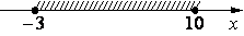 Рисунок 3 к заданию 7