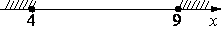 Рисунок 2 к заданию 7
