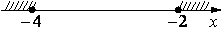 Рисунок 2 к заданию 7