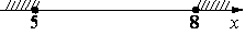 Рисунок 3 к заданию 7