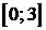 Рисунок 7 к заданию 7