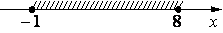 Рисунок к заданию 7